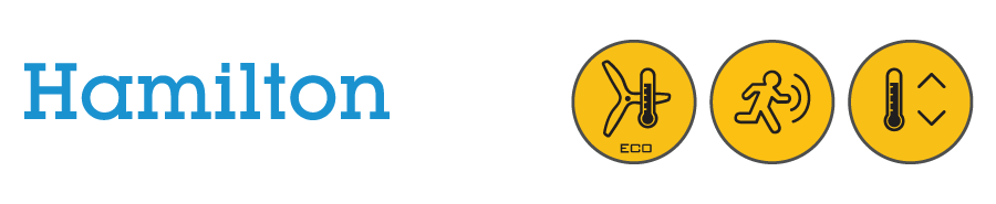 Big Fans - Hamilton Air